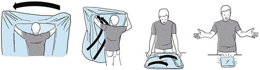 How to cope with a Fitted sheet